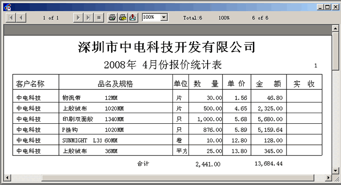 报价统计表