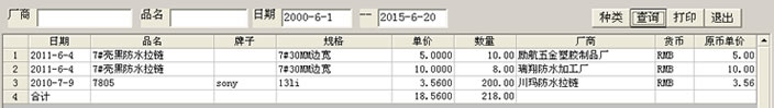 采购进价比较