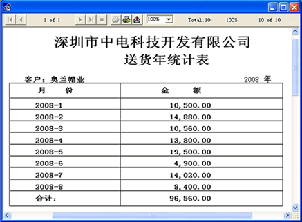 中电送货单管理查询打印系统