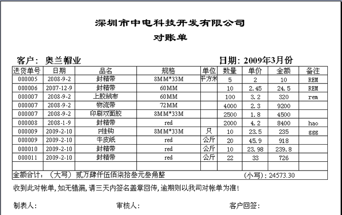 自动生成对账单明细表